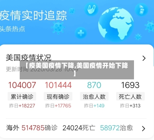 【疫美国疫情下降,美国疫情开始下降】-第2张图片
