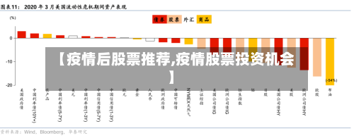 【疫情后股票推荐,疫情股票投资机会】-第2张图片