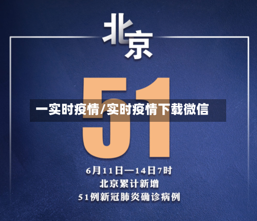一实时疫情/实时疫情下载微信