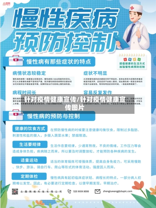 针对疫情健康宣传/针对疫情健康宣传图片-第1张图片