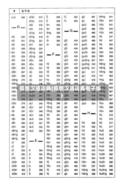 疫情汉语词典(疫情汉语词典电子版)-第2张图片