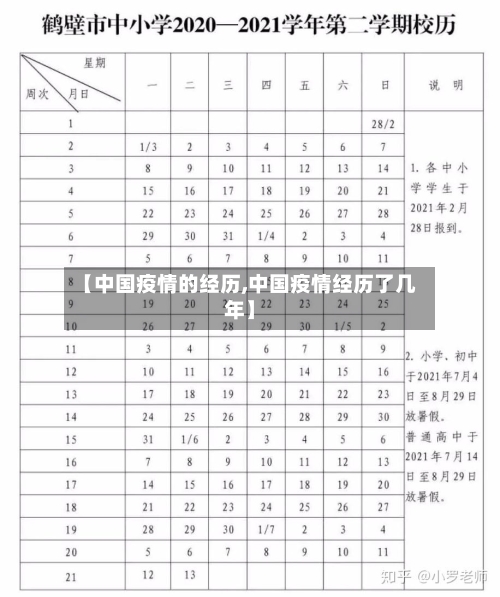 【中国疫情的经历,中国疫情经历了几年】