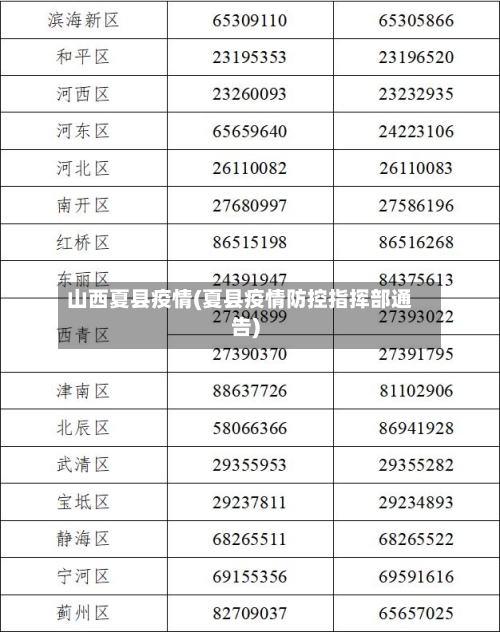 山西夏县疫情(夏县疫情防控指挥部通告)-第2张图片