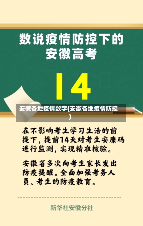 安徽各地疫情数字(安徽各地疫情防控)-第1张图片