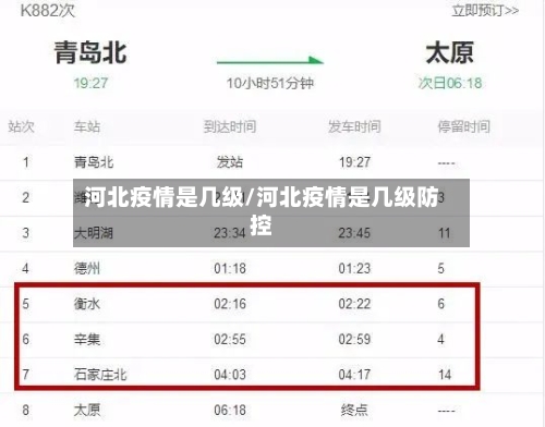 河北疫情是几级/河北疫情是几级防控-第3张图片