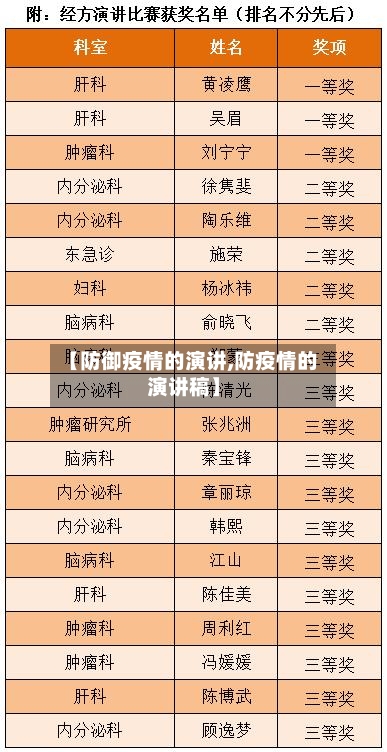 【防御疫情的演讲,防疫情的演讲稿】-第3张图片