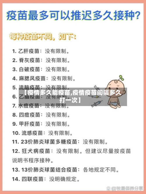 【疫情多久能疫苗,疫情疫苗间隔多久打一次】-第2张图片