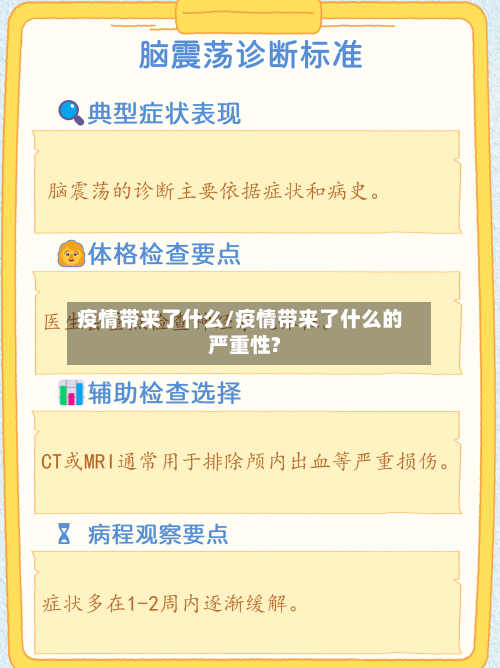 疫情带来了什么/疫情带来了什么的严重性?-第1张图片