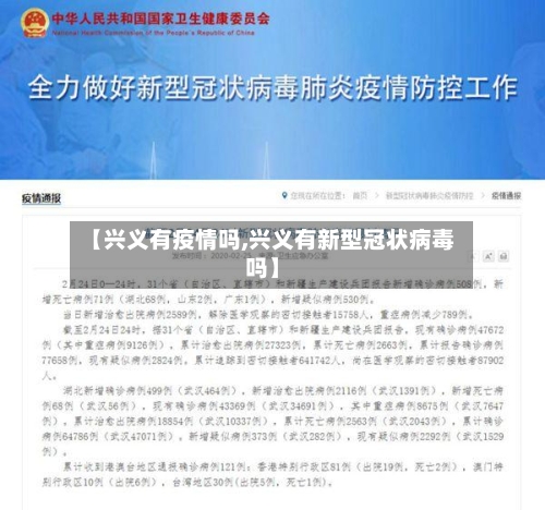 【兴义有疫情吗,兴义有新型冠状病毒吗】-第1张图片