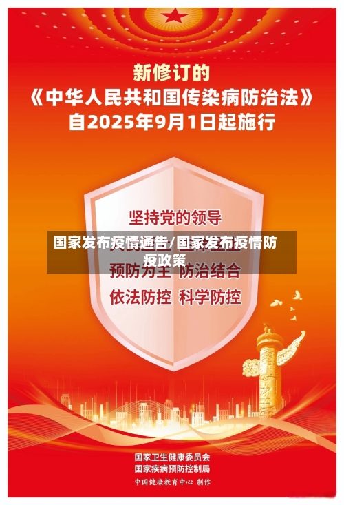 国家发布疫情通告/国家发布疫情防疫政策-第1张图片