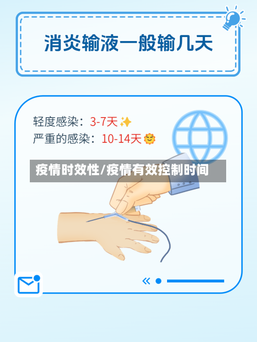 疫情时效性/疫情有效控制时间-第1张图片