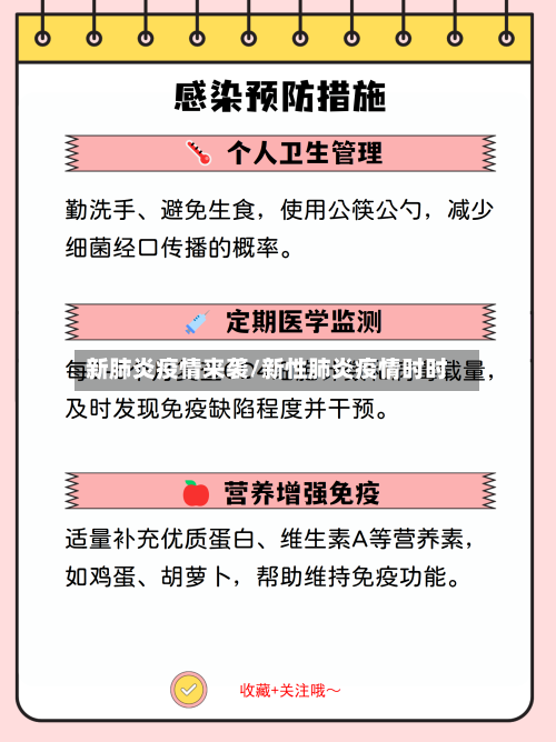 新肺炎疫情来袭/新性肺炎疫情时时-第1张图片