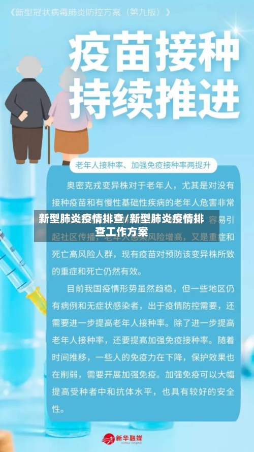 新型肺炎疫情排查/新型肺炎疫情排查工作方案-第2张图片