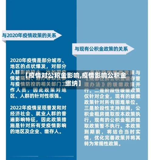 【疫情对公积金影响,疫情影响公积金缴纳】-第1张图片