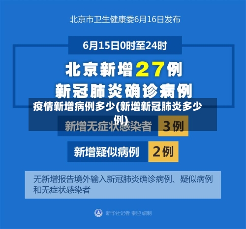 疫情新增病例多少(新增新冠肺炎多少例)-第1张图片