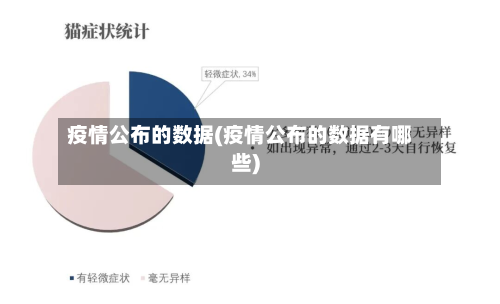 疫情公布的数据(疫情公布的数据有哪些)-第1张图片