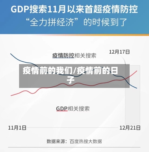 疫情前的我们/疫情前的日子-第1张图片