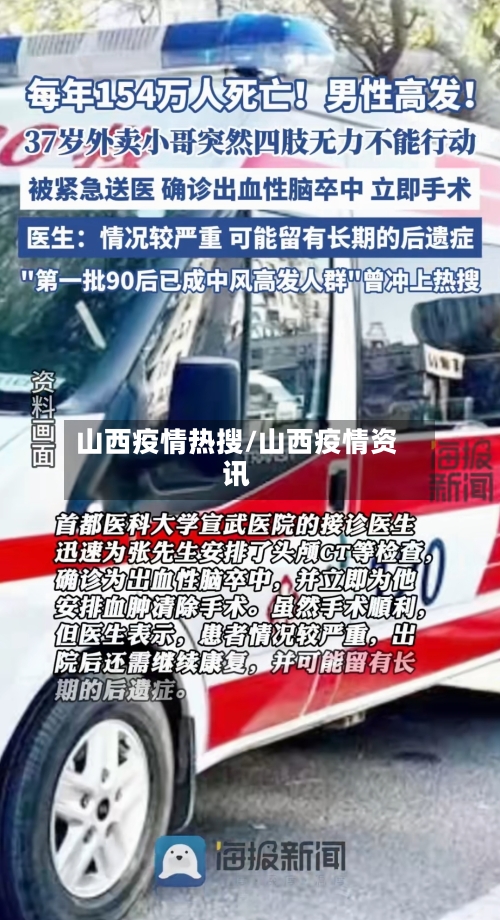 山西疫情热搜/山西疫情资讯-第1张图片