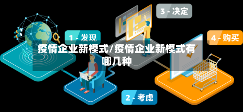 疫情企业新模式/疫情企业新模式有哪几种-第1张图片