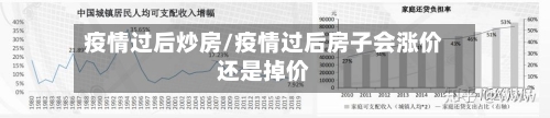 疫情过后炒房/疫情过后房子会涨价还是掉价-第1张图片