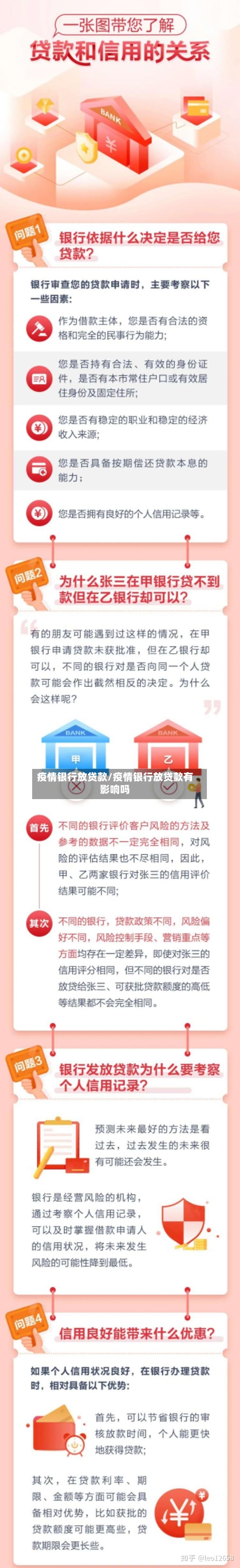 疫情银行放贷款/疫情银行放贷款有影响吗-第1张图片