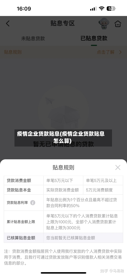疫情企业贷款贴息(疫情企业贷款贴息怎么算)-第2张图片