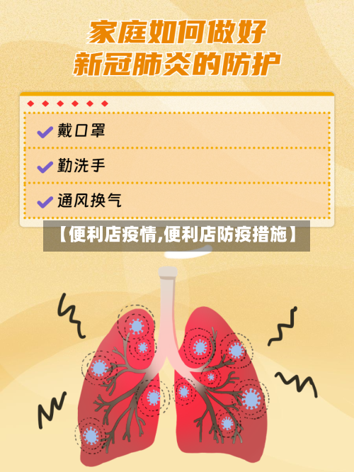 【便利店疫情,便利店防疫措施】-第1张图片