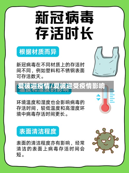 爱彼迎疫情/爱彼迎受疫情影响-第1张图片