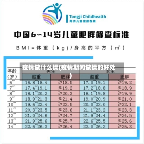 疫情做什么操(疫情期间做操的好处)-第1张图片