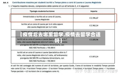 【疫情后去哪里留学,疫情去留学合适吗】-第1张图片
