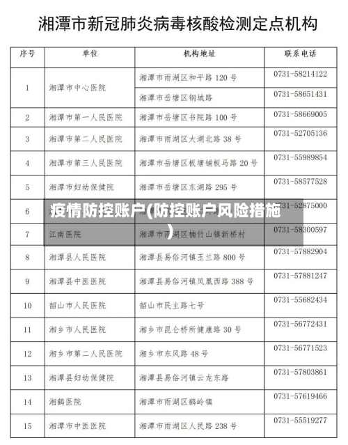 疫情防控账户(防控账户风险措施)-第1张图片