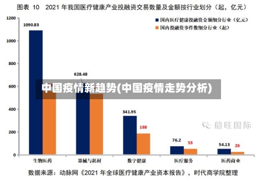 中国疫情新趋势(中国疫情走势分析)-第1张图片
