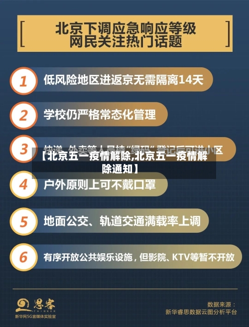 【北京五一疫情解除,北京五一疫情解除通知】-第1张图片