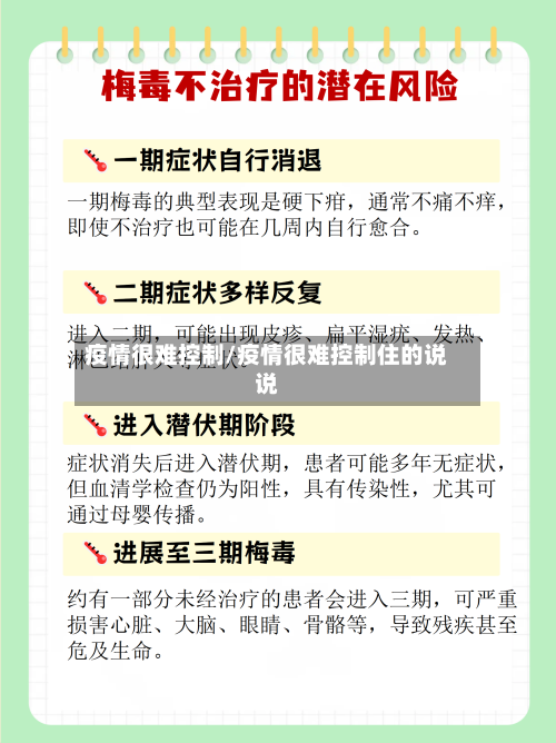 疫情很难控制/疫情很难控制住的说说-第1张图片