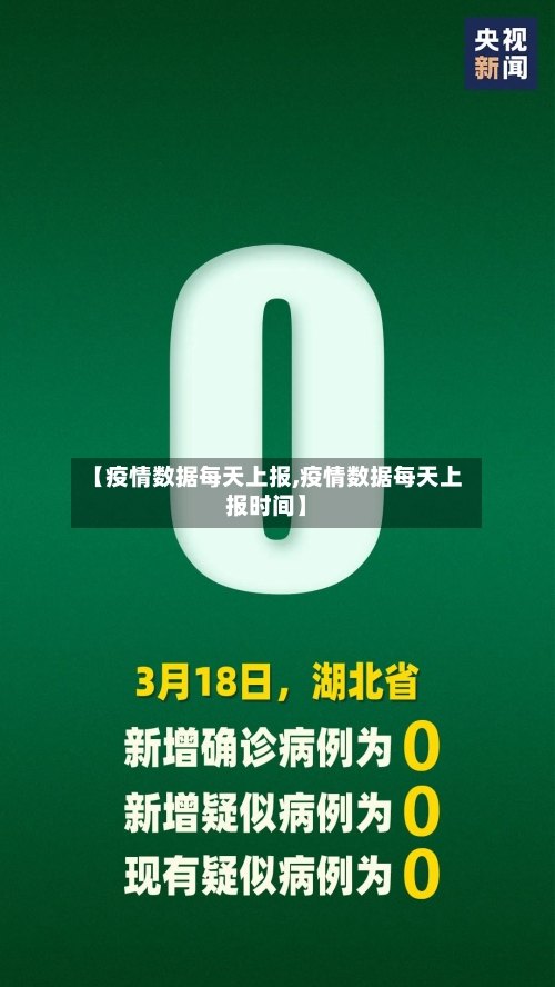 【疫情数据每天上报,疫情数据每天上报时间】-第1张图片