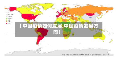 【中国疫情如何发展,中国疫情发展方向】-第2张图片
