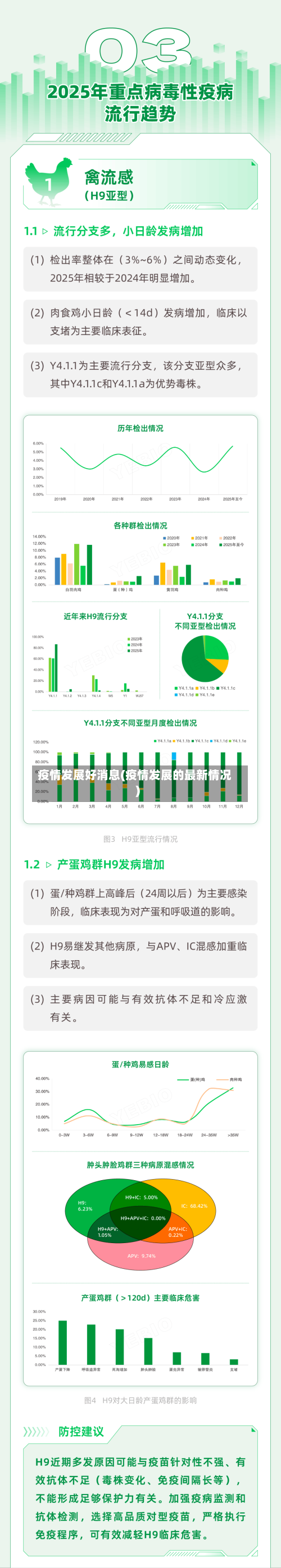 疫情发展好消息(疫情发展的最新情况)-第1张图片
