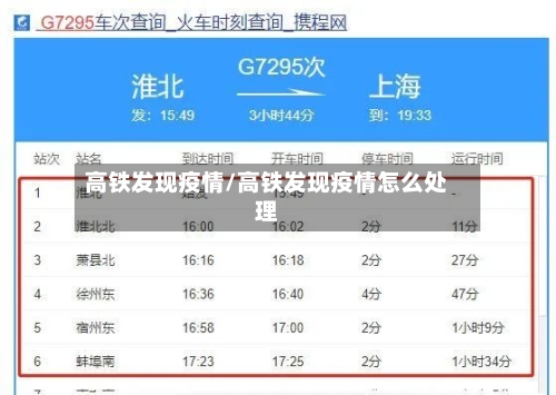高铁发现疫情/高铁发现疫情怎么处理-第1张图片