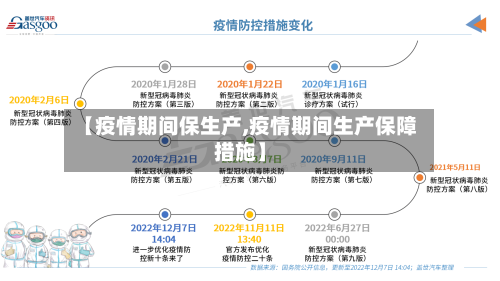 【疫情期间保生产,疫情期间生产保障措施】-第2张图片