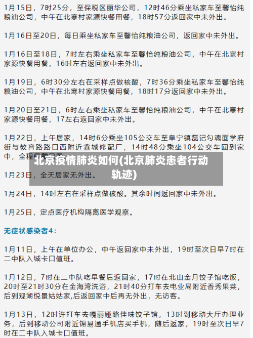 北京疫情肺炎如何(北京肺炎患者行动轨迹)-第1张图片