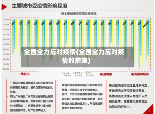 全国全力应对疫情(全国全力应对疫情的措施)-第1张图片